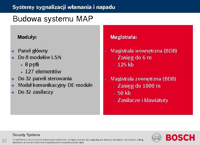 Systemy sygnalizacji włamania i napadu Budowa systemu MAP Moduły: è è Panel główny Do