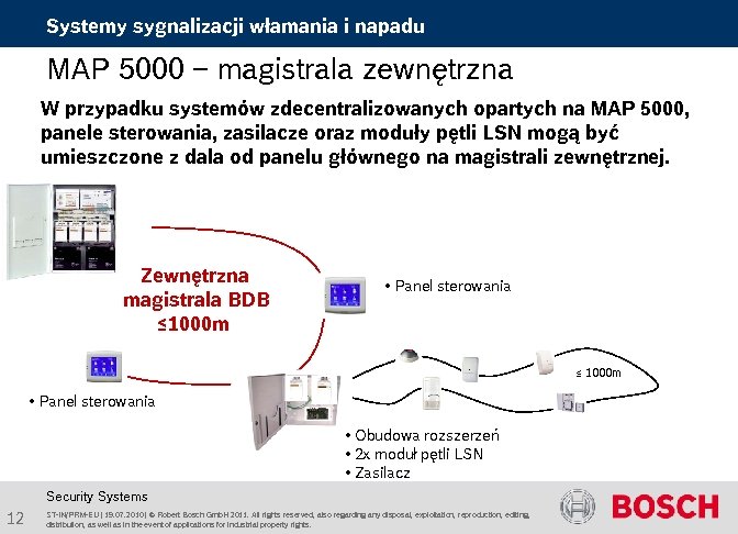 Systemy sygnalizacji włamania i napadu MAP 5000 – magistrala zewnętrzna W przypadku systemów zdecentralizowanych