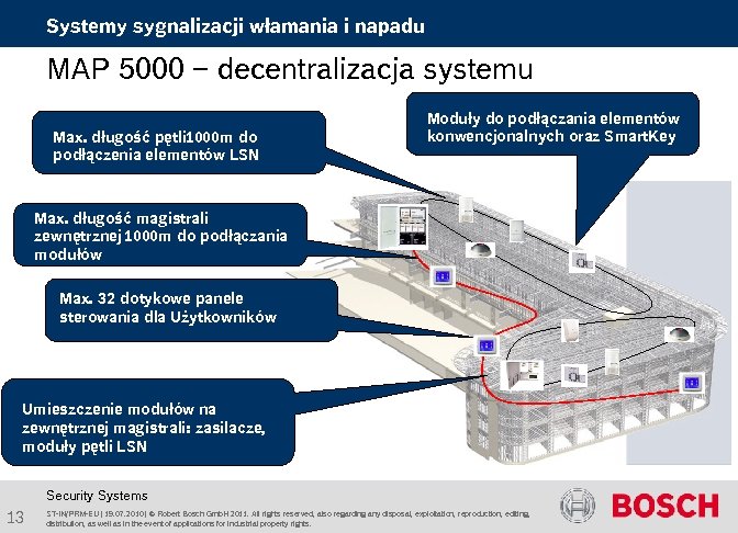 Systemy sygnalizacji włamania i napadu MAP 5000 – decentralizacja systemu Max. długość pętli 1000