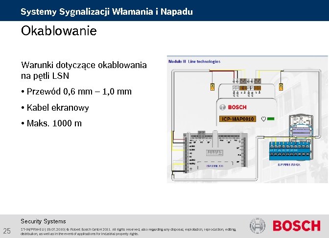 Systemy Sygnalizacji Włamania i Napadu Okablowanie Warunki dotyczące okablowania na pętli LSN • Przewód