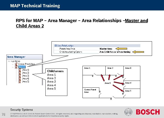 MAP Technical Training RPS for MAP – Area Manager – Area Relationships –Master and