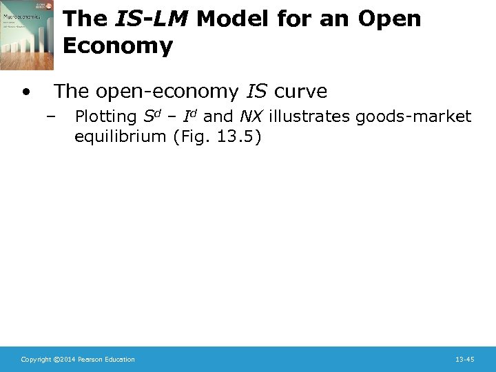 The IS-LM Model for an Open Economy • The open-economy IS curve – Plotting