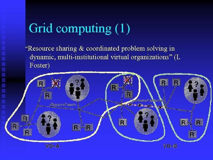 Grid computing (1) “Resource sharing & coordinated problem solving in dynamic, multi-institutional virtual organizations”