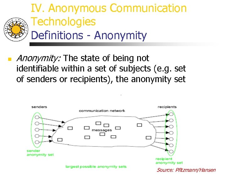 IV. Anonymous Communication Technologies Definitions - Anonymity n Anonymity: The state of being not