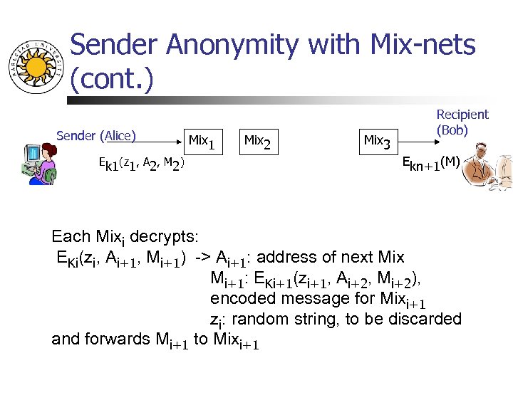 Sender Anonymity with Mix-nets (cont. ) Sender (Alice) Ek 1(z 1, A 2, M