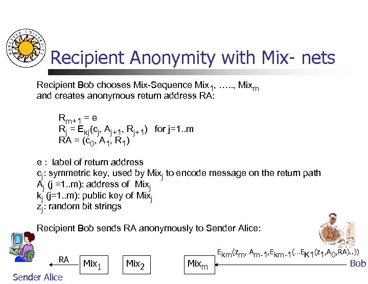 Recipient Anonymity with Mix- nets Recipient Bob chooses Mix-Sequence Mix 1, …. . ,