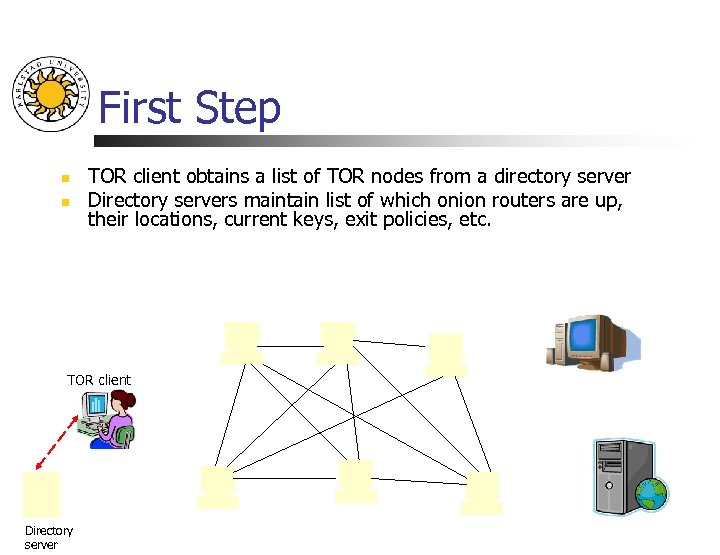 First Step n n TOR client obtains a list of TOR nodes from a