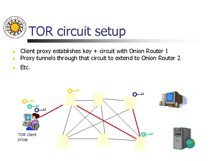 TOR circuit setup n Client proxy establishes key + circuit with Onion Router 1