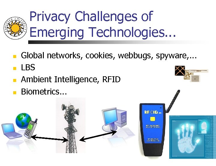 Privacy Challenges of Emerging Technologies. . . n n Global networks, cookies, webbugs, spyware,