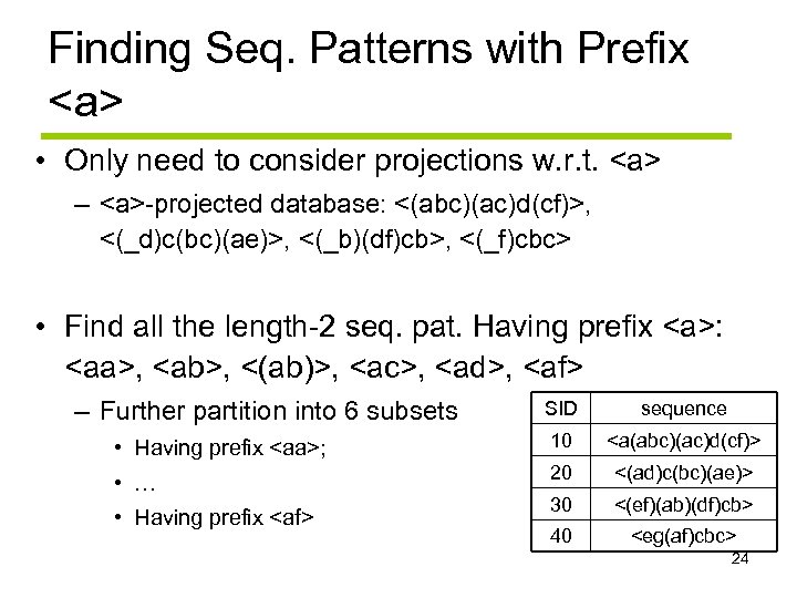 Finding Seq. Patterns with Prefix <a> • Only need to consider projections w. r.