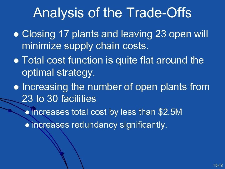 Analysis of the Trade-Offs Closing 17 plants and leaving 23 open will minimize supply