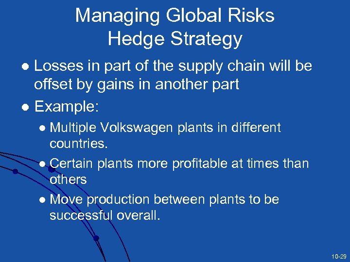 Managing Global Risks Hedge Strategy Losses in part of the supply chain will be