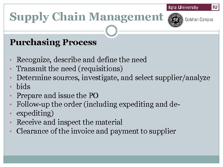 Supply Chain Management Purchasing Process • • • Recognize, describe and define the need