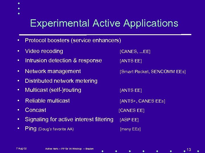 Experimental Active Applications • Protocol boosters (service enhancers) • Video recoding [CANES, . .