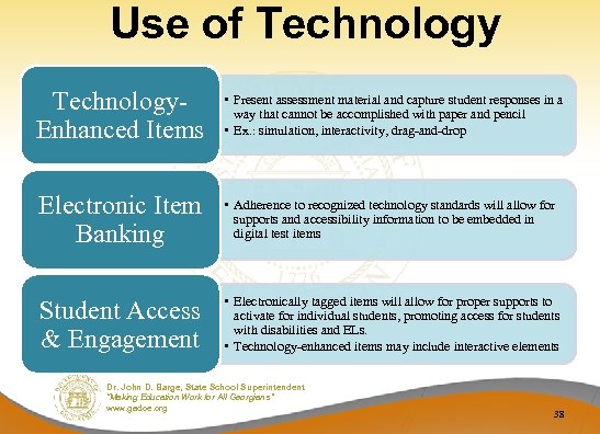 Use of Technology. Enhanced Items • Present assessment material and capture student responses in