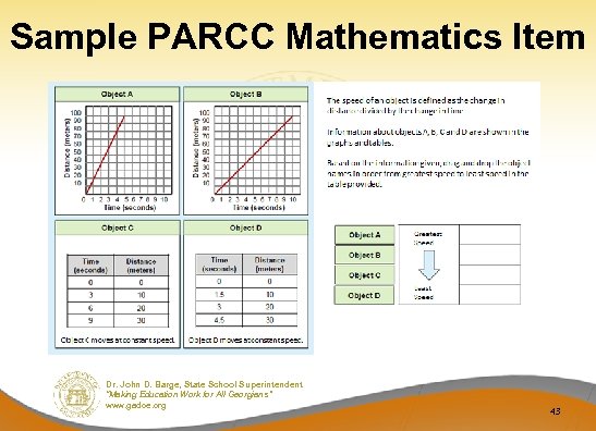 Sample PARCC Mathematics Item Dr. John D. Barge, State School Superintendent “Making Education Work