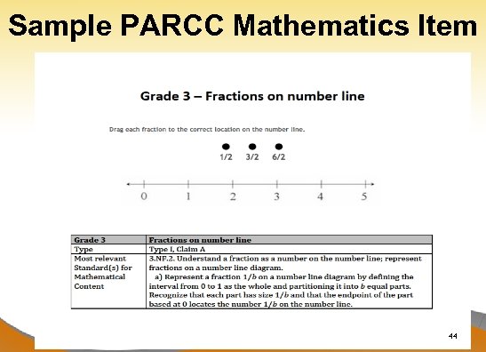 Sample PARCC Mathematics Item Dr. John D. Barge, State School Superintendent “Making Education Work