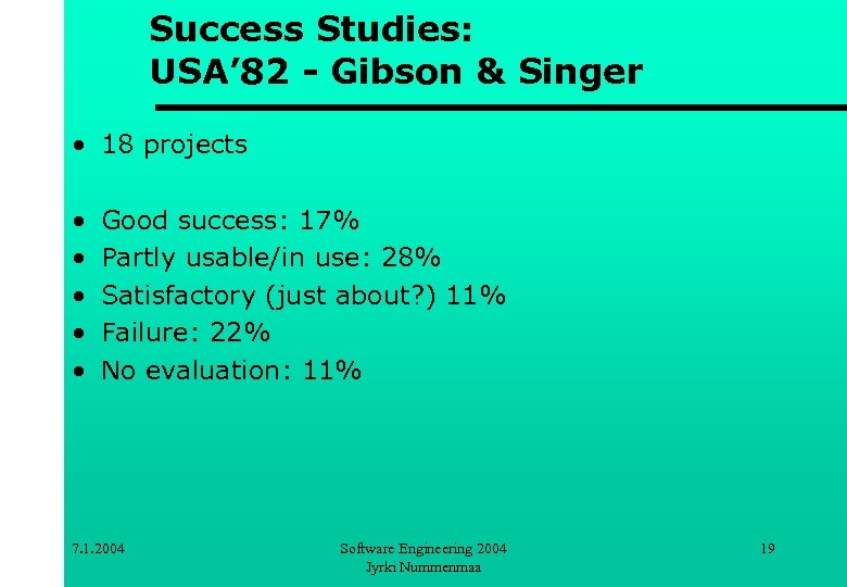 Success Studies: USA’ 82 - Gibson & Singer • 18 projects • • •