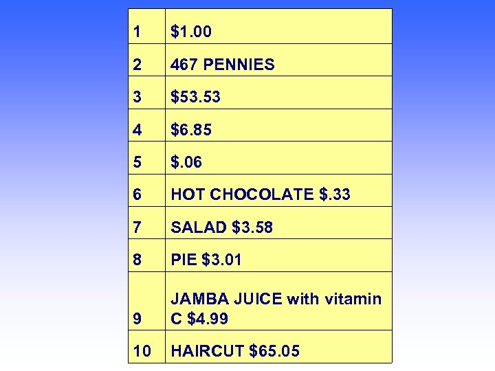 1 $1. 00 2 467 PENNIES 3 $53. 53 4 $6. 85 5 $.