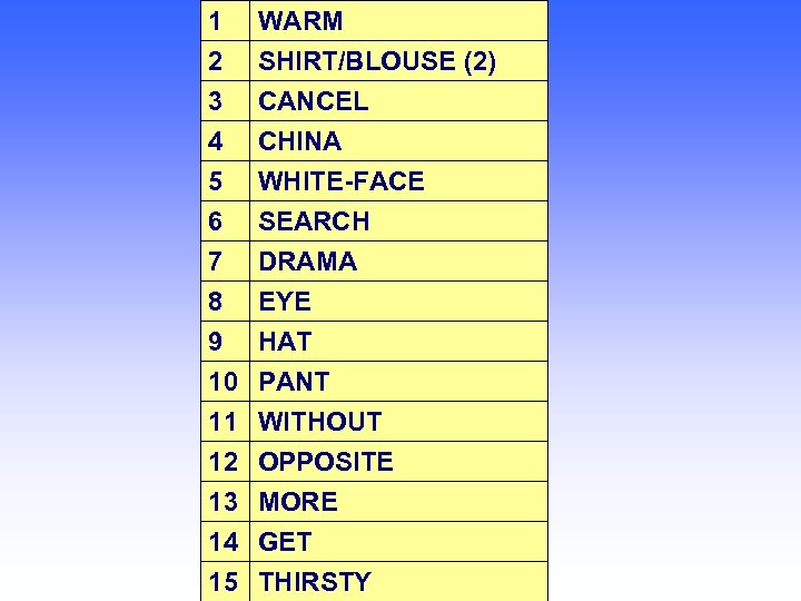 1 WARM 2 SHIRT/BLOUSE (2) 3 4 CANCEL CHINA 5 6 7 8 9