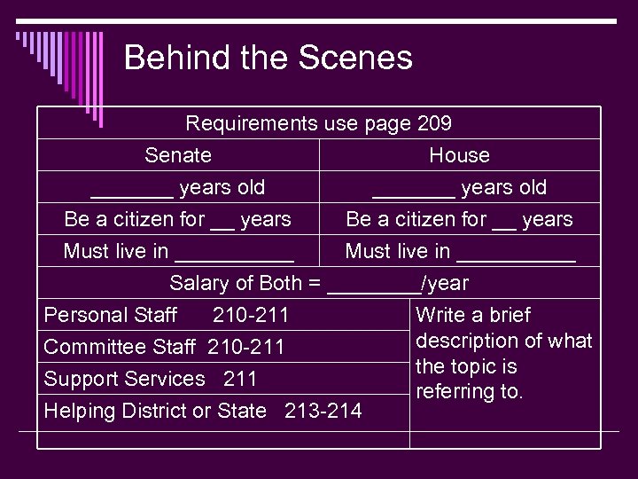 Behind the Scenes Requirements use page 209 Senate House _______ years old Be a