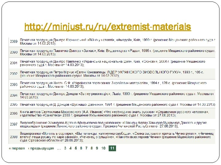 http: //minjust. ru/ru/extremist-materials 