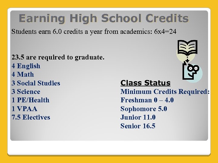 Earning High School Credits Students earn 6. 0 credits a year from academics: 6
