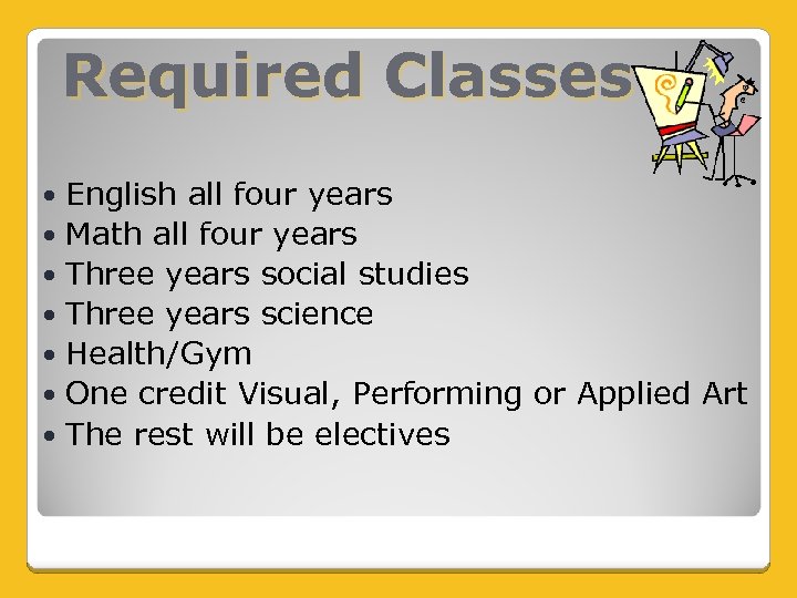 Required Classes English all four years Math all four years Three years social studies
