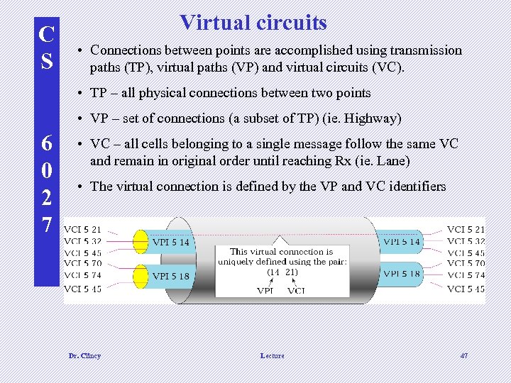 C S Virtual circuits • Connections between points are accomplished using transmission paths (TP),