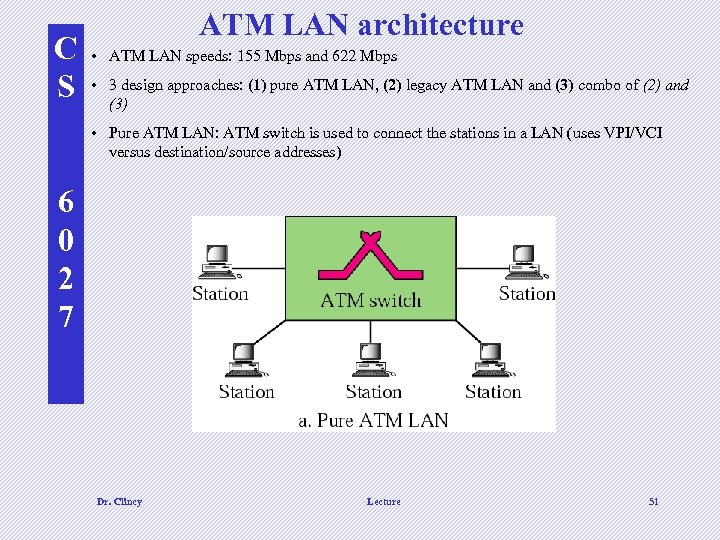 C S ATM LAN architecture • ATM LAN speeds: 155 Mbps and 622 Mbps