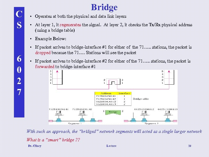 C S Bridge • Operates at both the physical and data link layers •