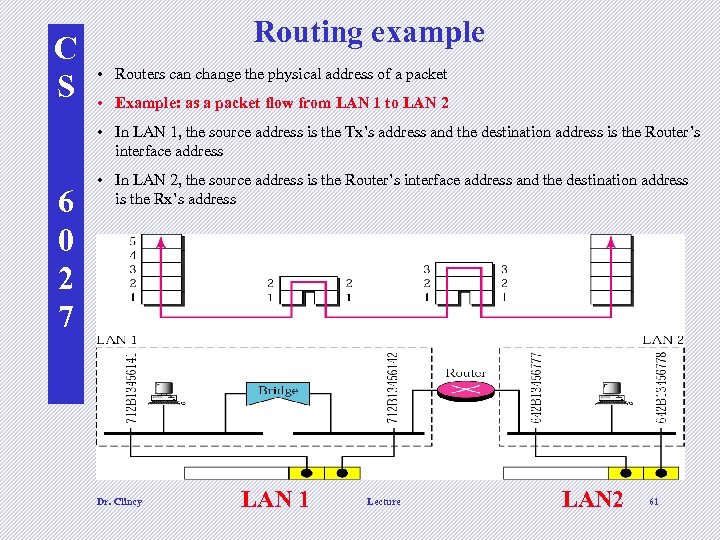 C S Routing example • Routers can change the physical address of a packet