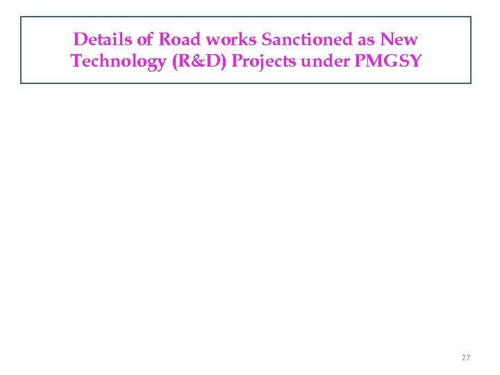 Details of Road works Sanctioned as New Technology (R&D) Projects under PMGSY 27 