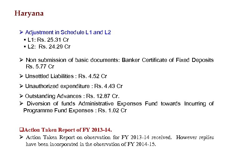 Haryana Ø Adjustment in Schedule L 1 and L 2 § L 1: Rs.