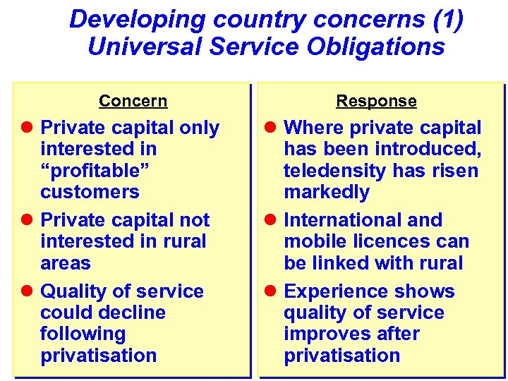 Developing country concerns (1) Universal Service Obligations Concern l Private capital only interested in