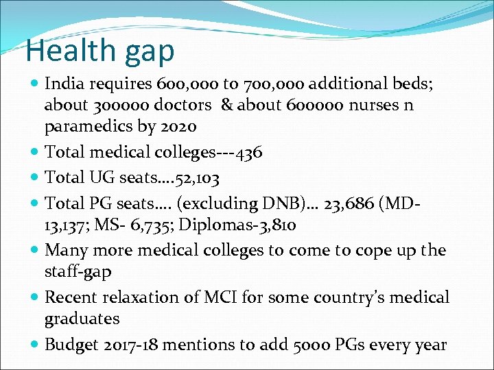 Health gap India requires 600, 000 to 700, 000 additional beds; about 300000 doctors