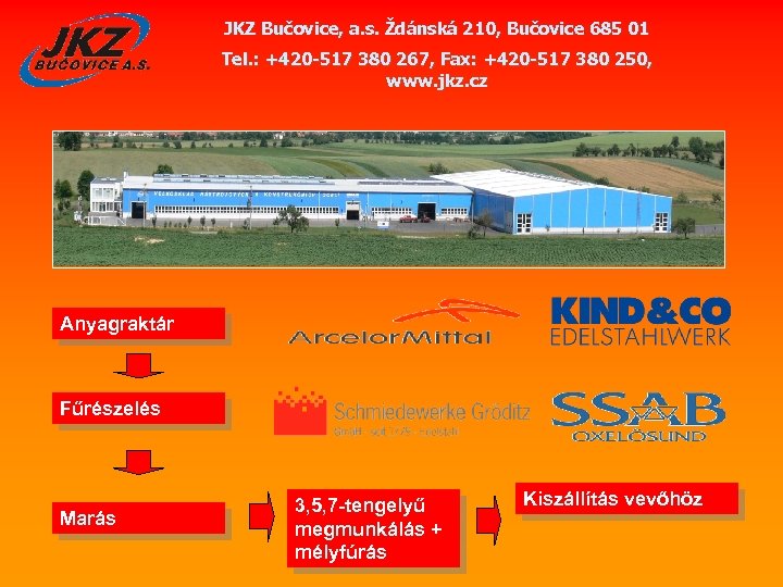 JKZ Bučovice, a. s. Ždánská 210, Bučovice 685 01 Tel. : +420 -517 380