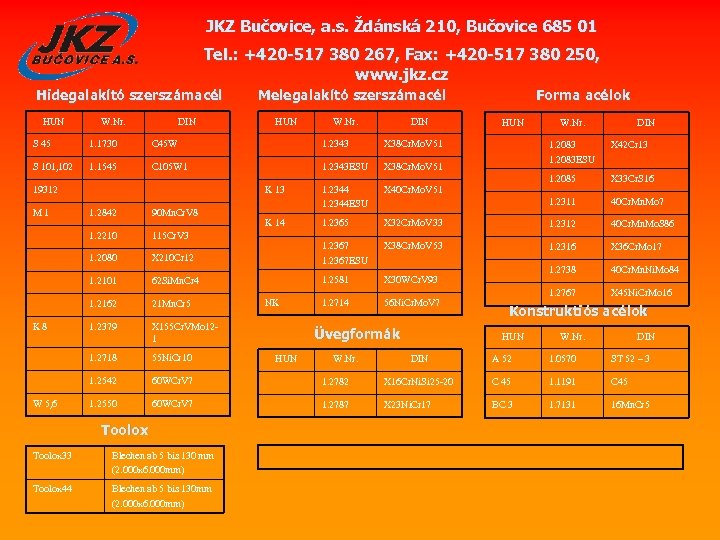 JKZ Bučovice, a. s. Ždánská 210, Bučovice 685 01 Tel. : +420 -517 380