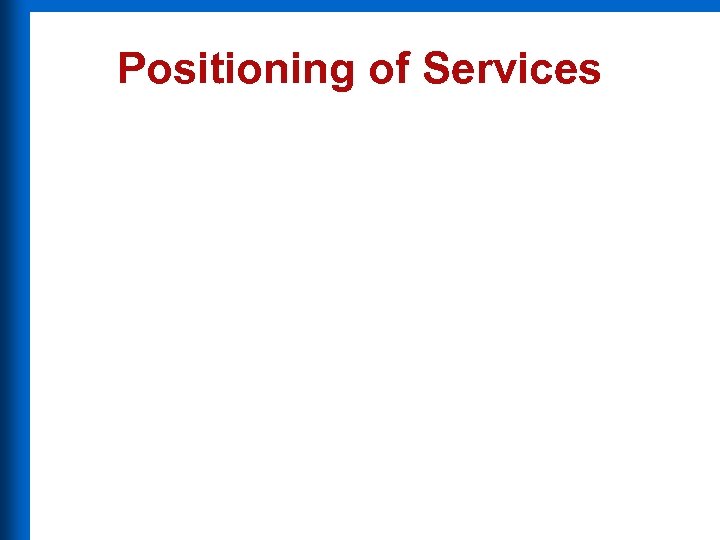 Positioning of Services 