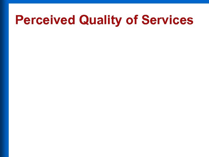 Perceived Quality of Services 