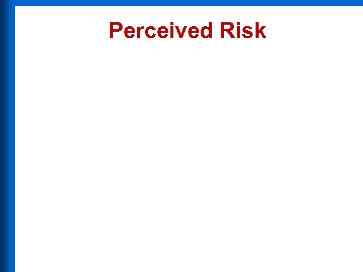 Perceived Risk 