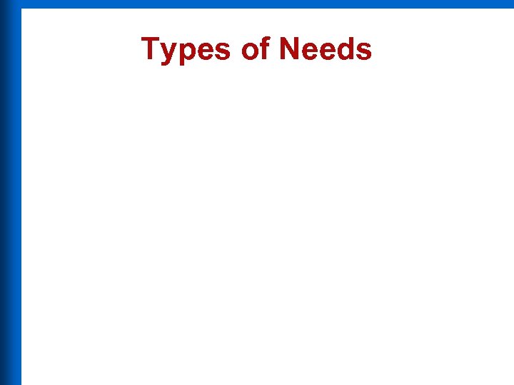 Types of Needs 