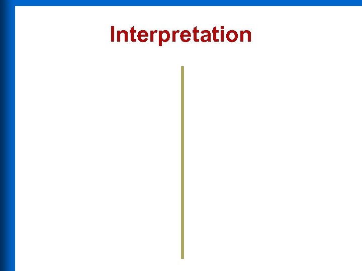 Interpretation 