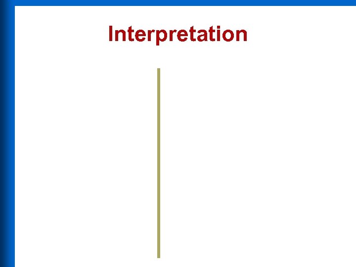 Interpretation 