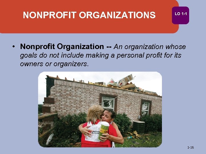 NONPROFIT ORGANIZATIONS LO 1 -1 • Nonprofit Organization -- An organization whose goals do