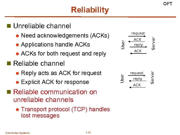 OPT Reliability n Unreliable channel request User ACK reply ACK Server Need acknowledgements (ACKs)