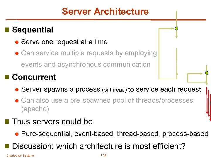 Server Architecture n Sequential l Serve one request at a time l Can service