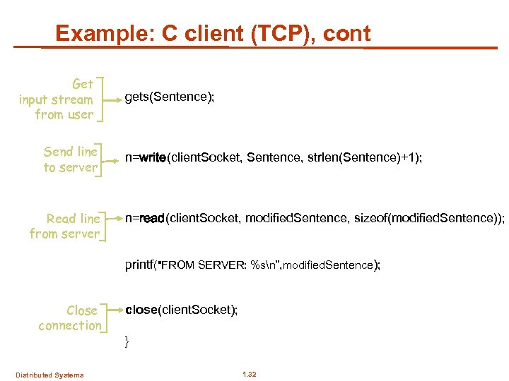 Example: C client (TCP), cont Get input stream from user Send line to server