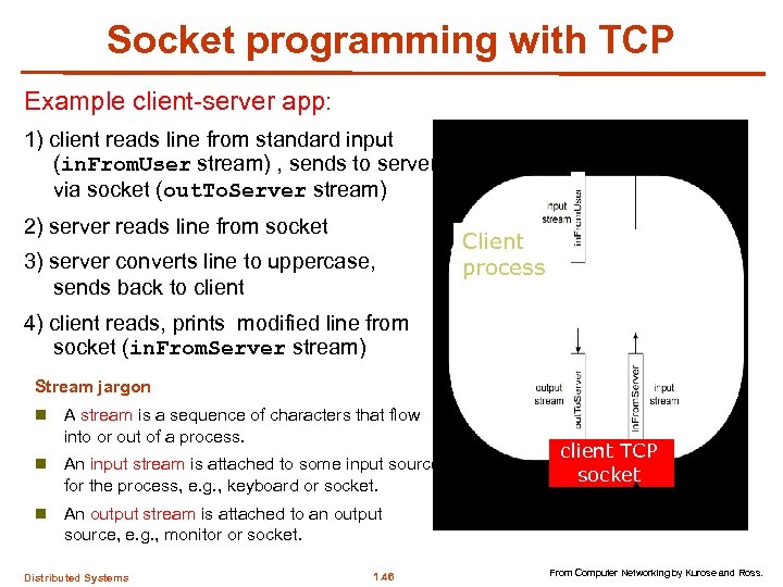 Socket programming with TCP Example client-server app: 1) client reads line from standard input