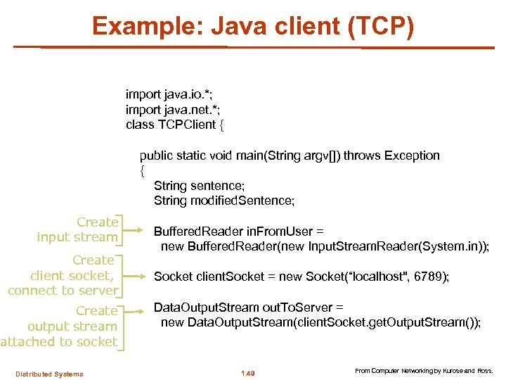 Example: Java client (TCP) import java. io. *; import java. net. *; class TCPClient